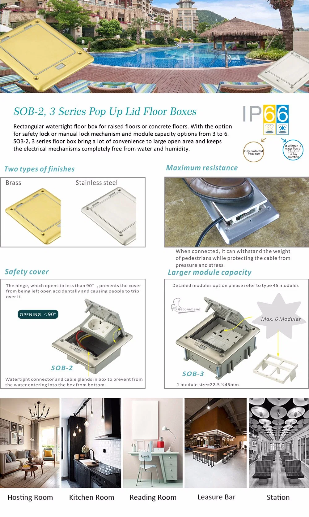 IP66 Outdoor Waterproof Floor Socket Outlet